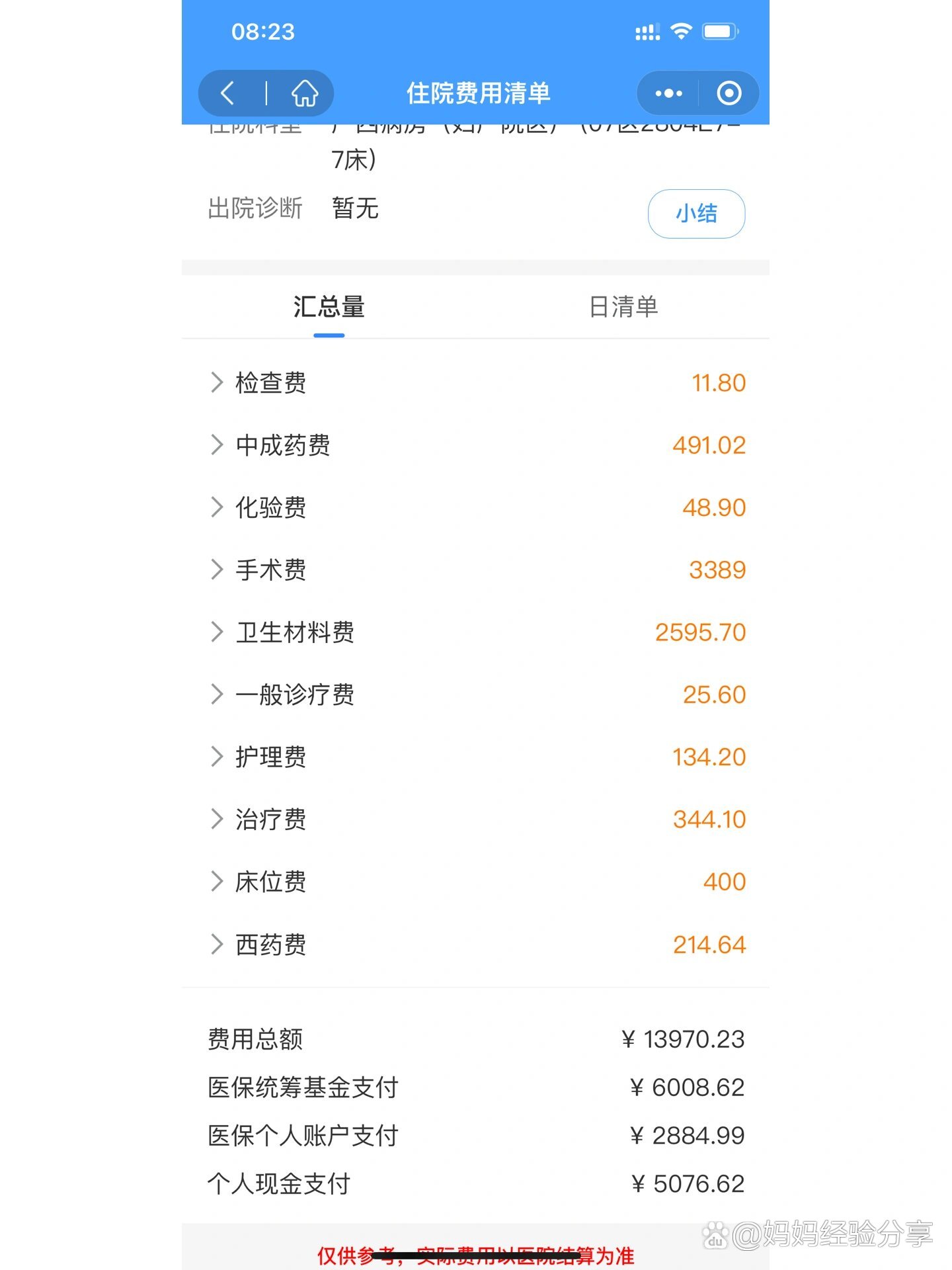 大连春柳妇产医院剖腹产费用清单