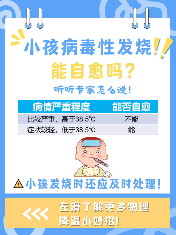  最近有什么病毒感染引起发热的(慢发病毒感染有哪些病)