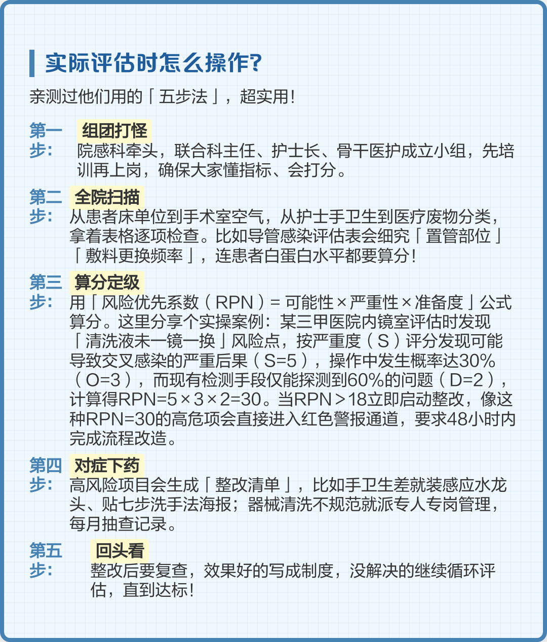 🏥院感风险评估表｜医护必知的防控秘籍！