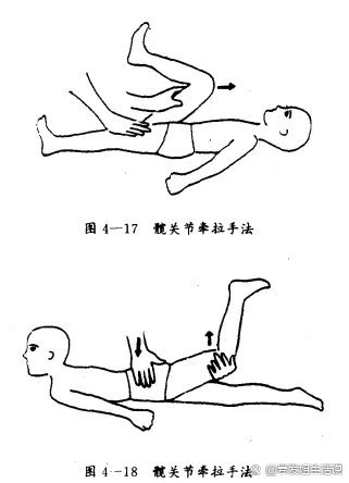 髋关节康复训练图解图片