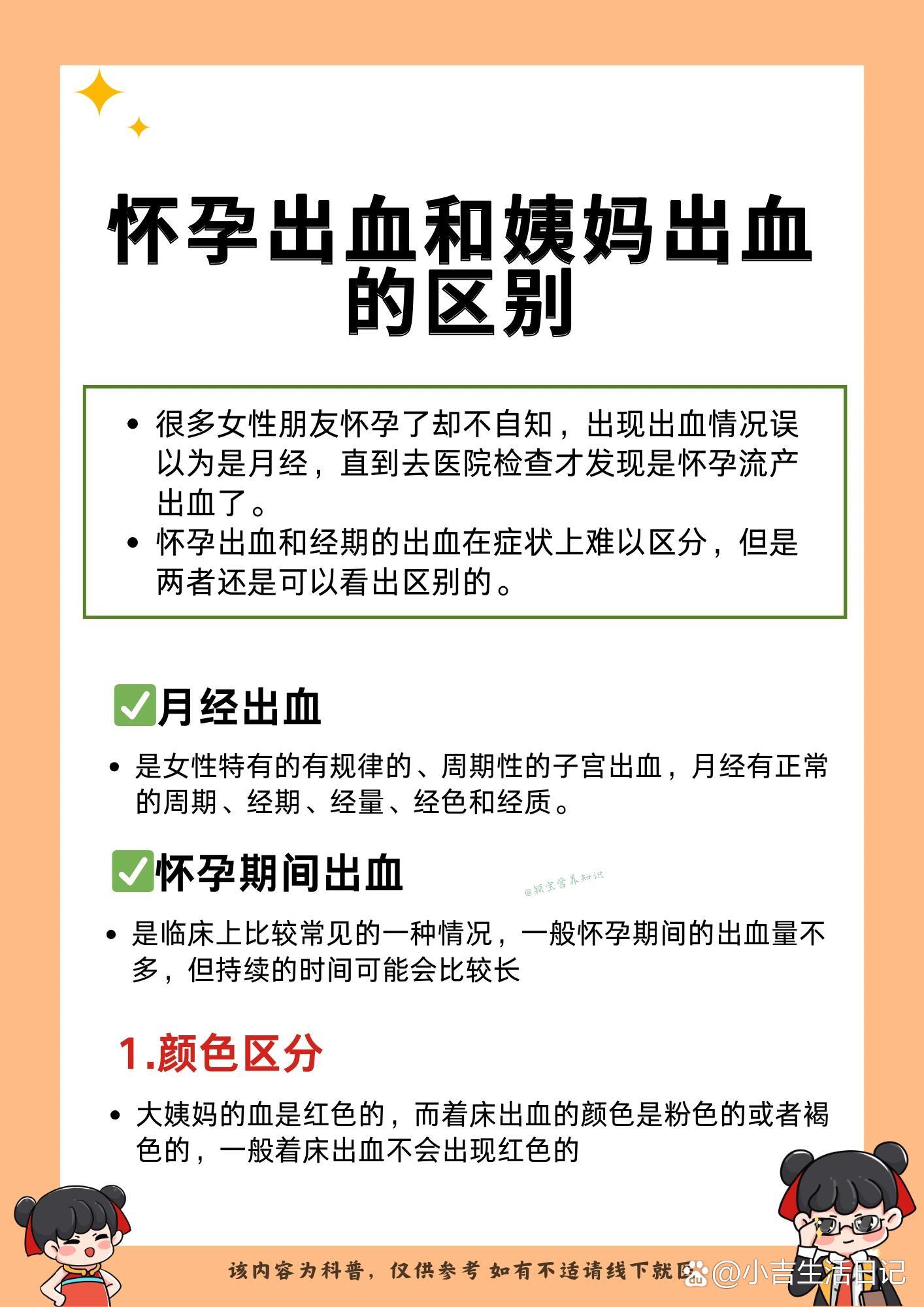 内检出血和见红的区别图片