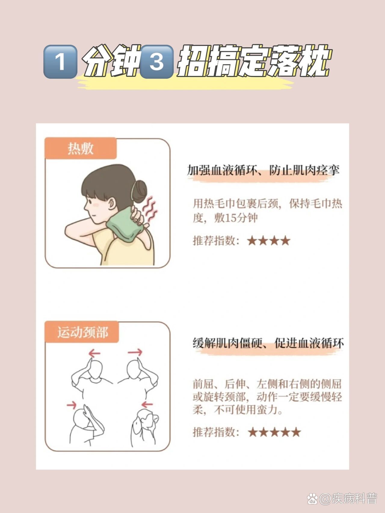  br>👀很多人落枕两三天都恢复不了,严重会影响日常生活 br>🈺