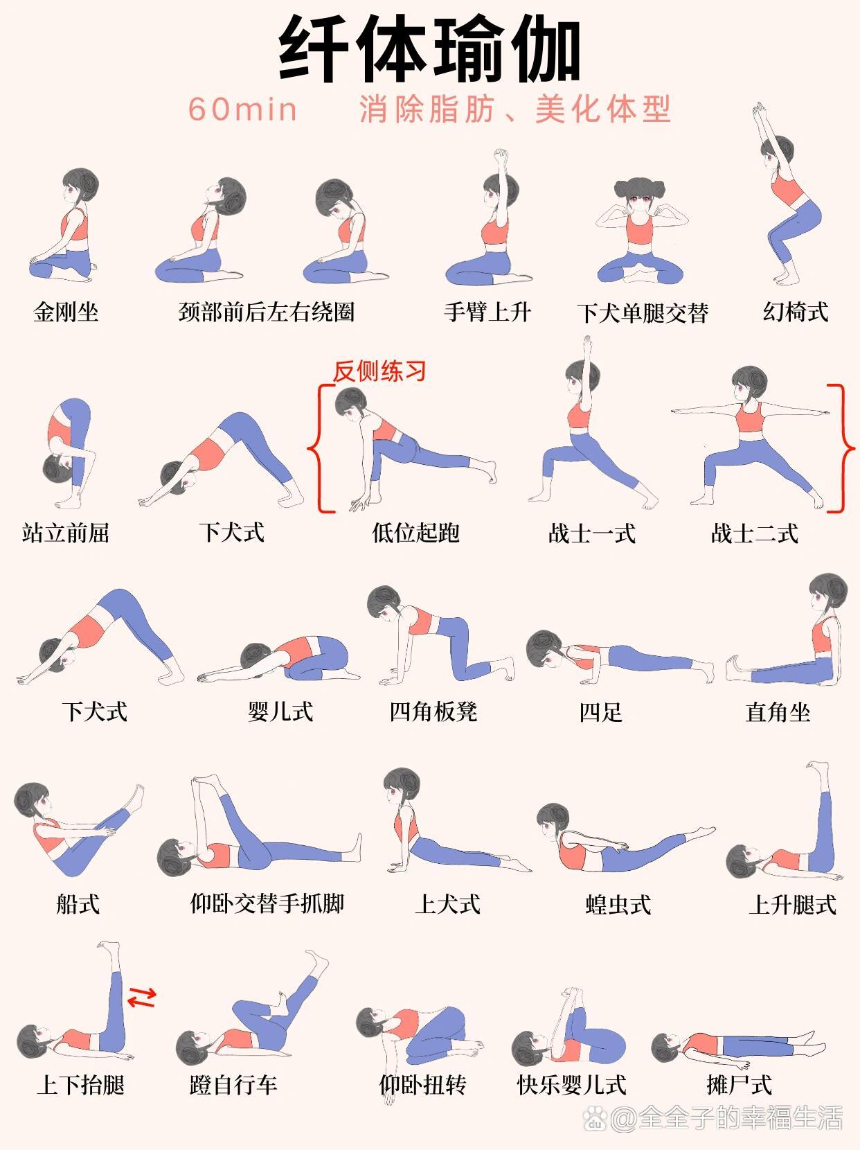 脂肪克星㊙️纤体瘦身瑜伽排课来了