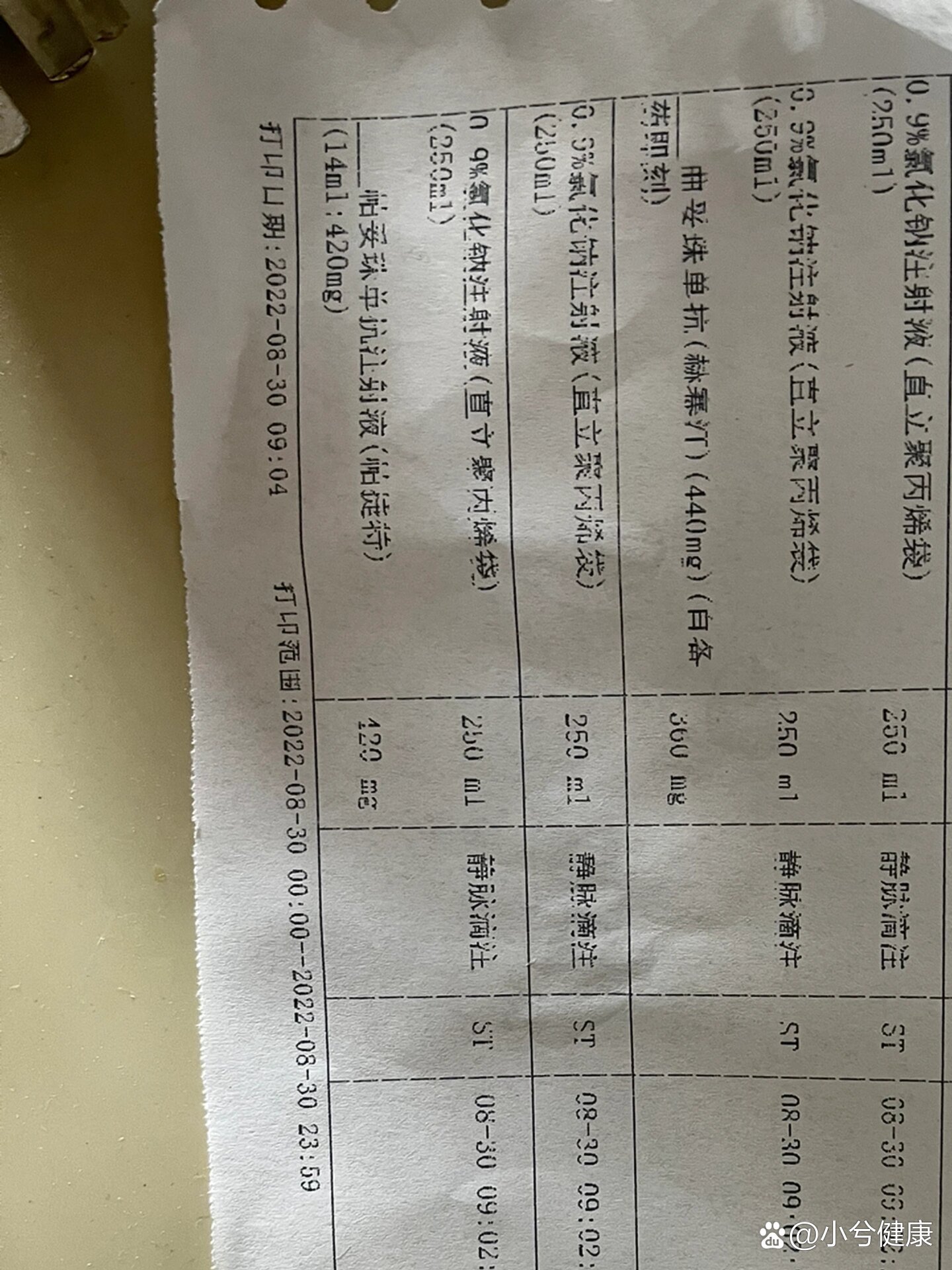 帕杰特赫赛汀用后副作用