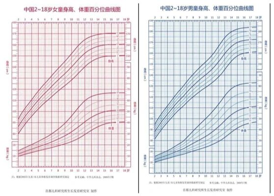 宝宝9个月还不会爬