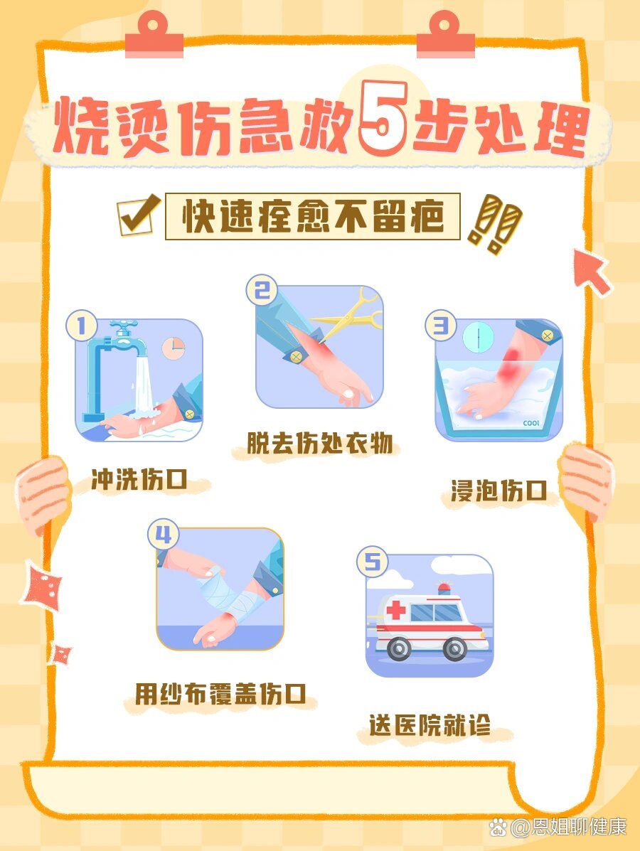 烫伤还在抹牙膏❓5步处理快速痊愈不留疤✨
