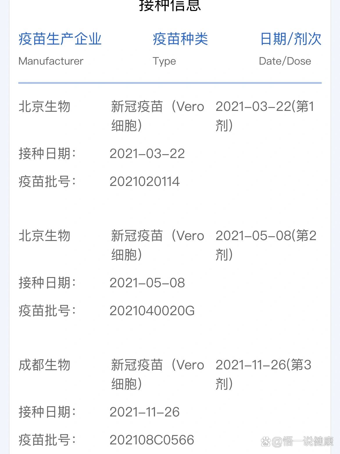 三针疫苗已打完图片图片