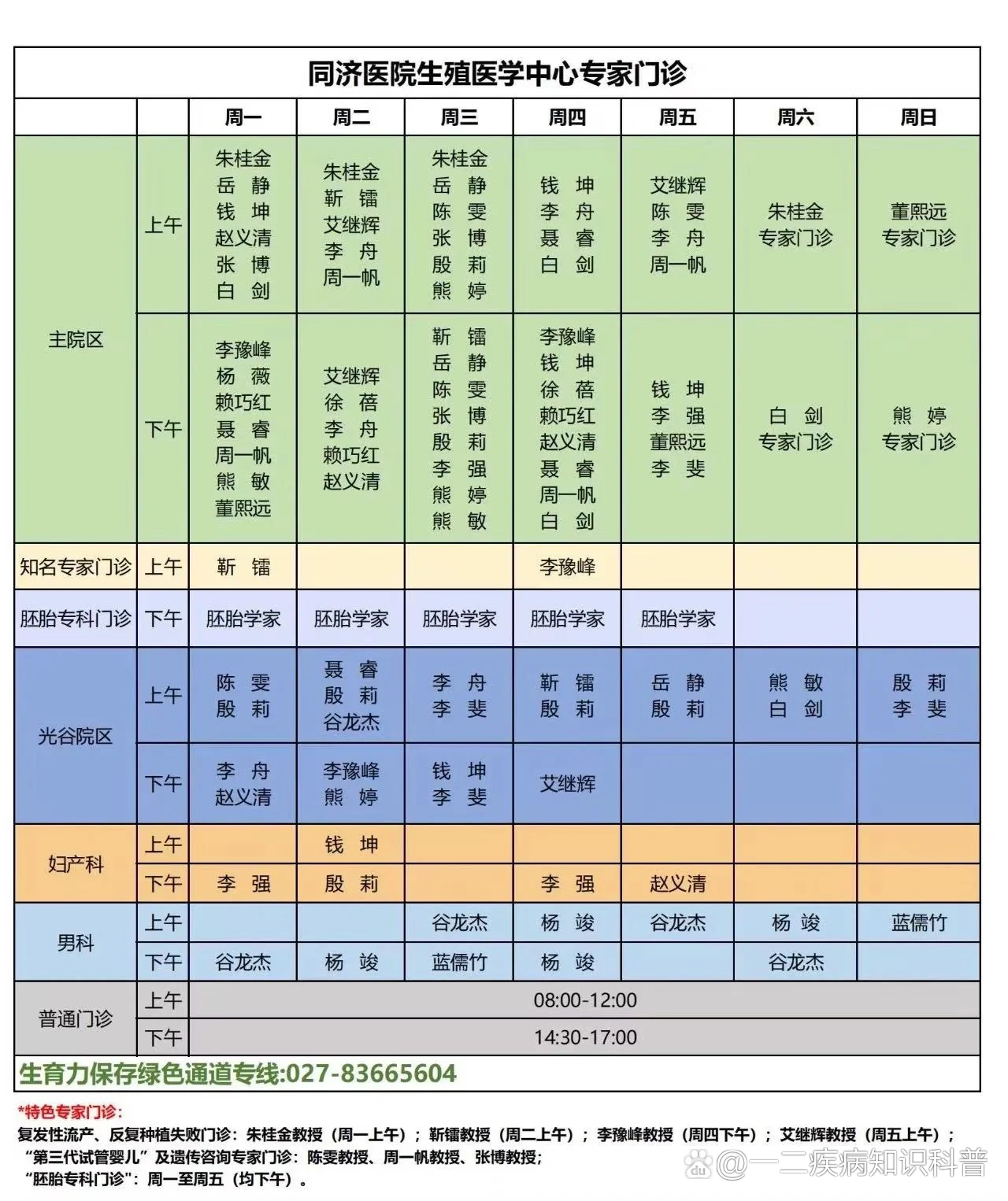 同济医院专家门诊表图片