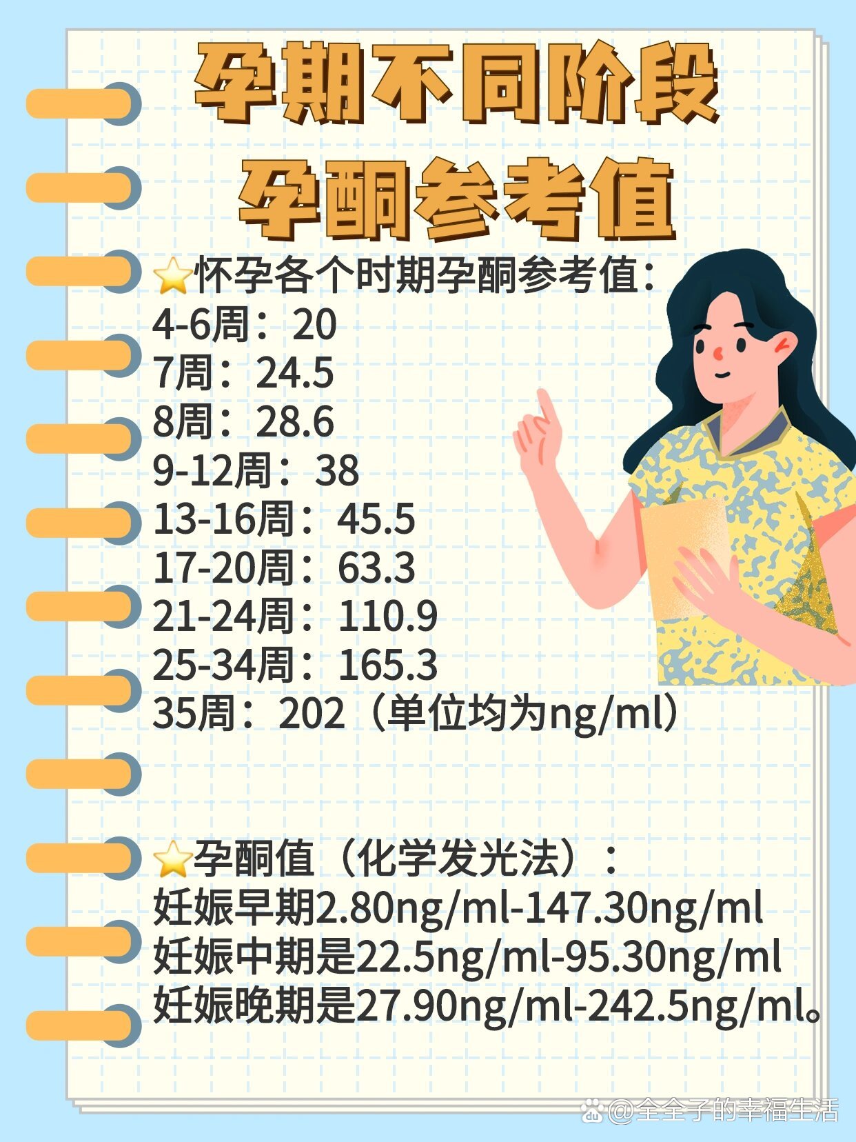 15女怀孕咋办图片