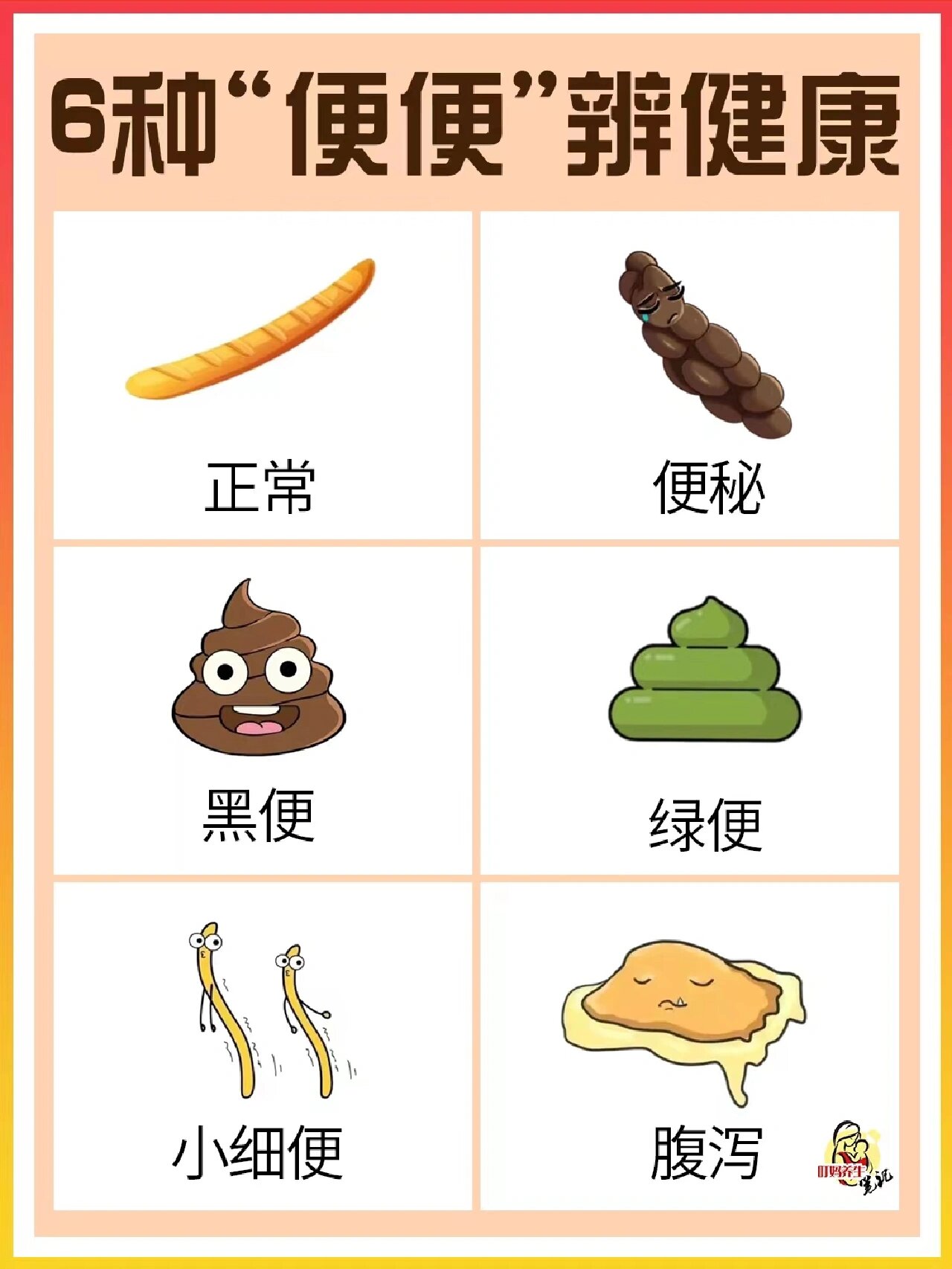 便便形态💩看健康🆘腹泻便秘一招解决✅