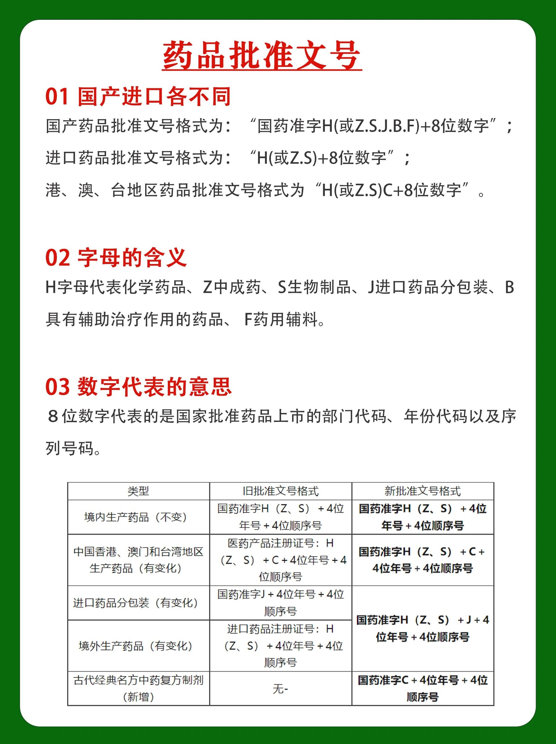 如何辨别一个药品的真假 看国药准字