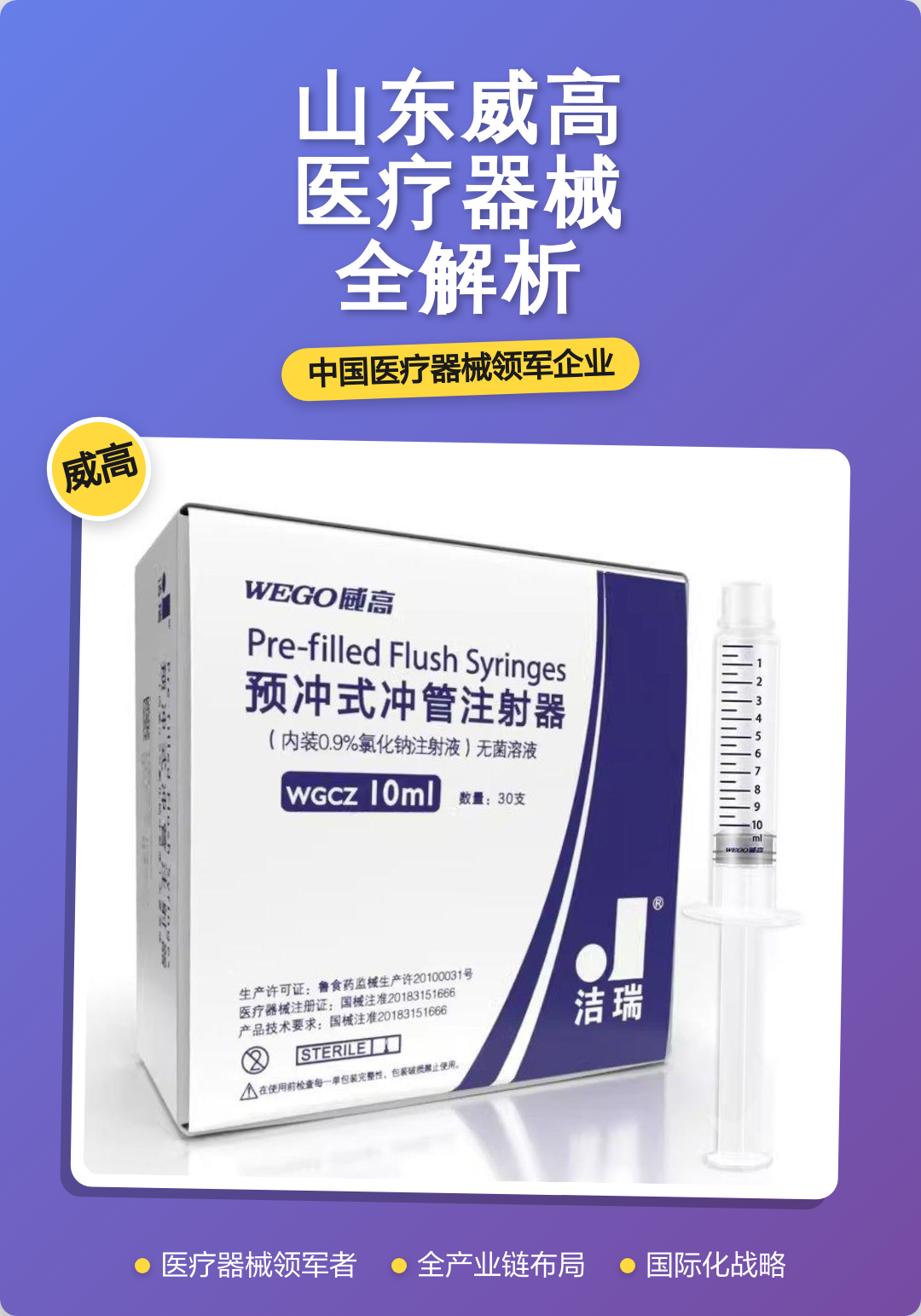 山东威高医疗器械全解析