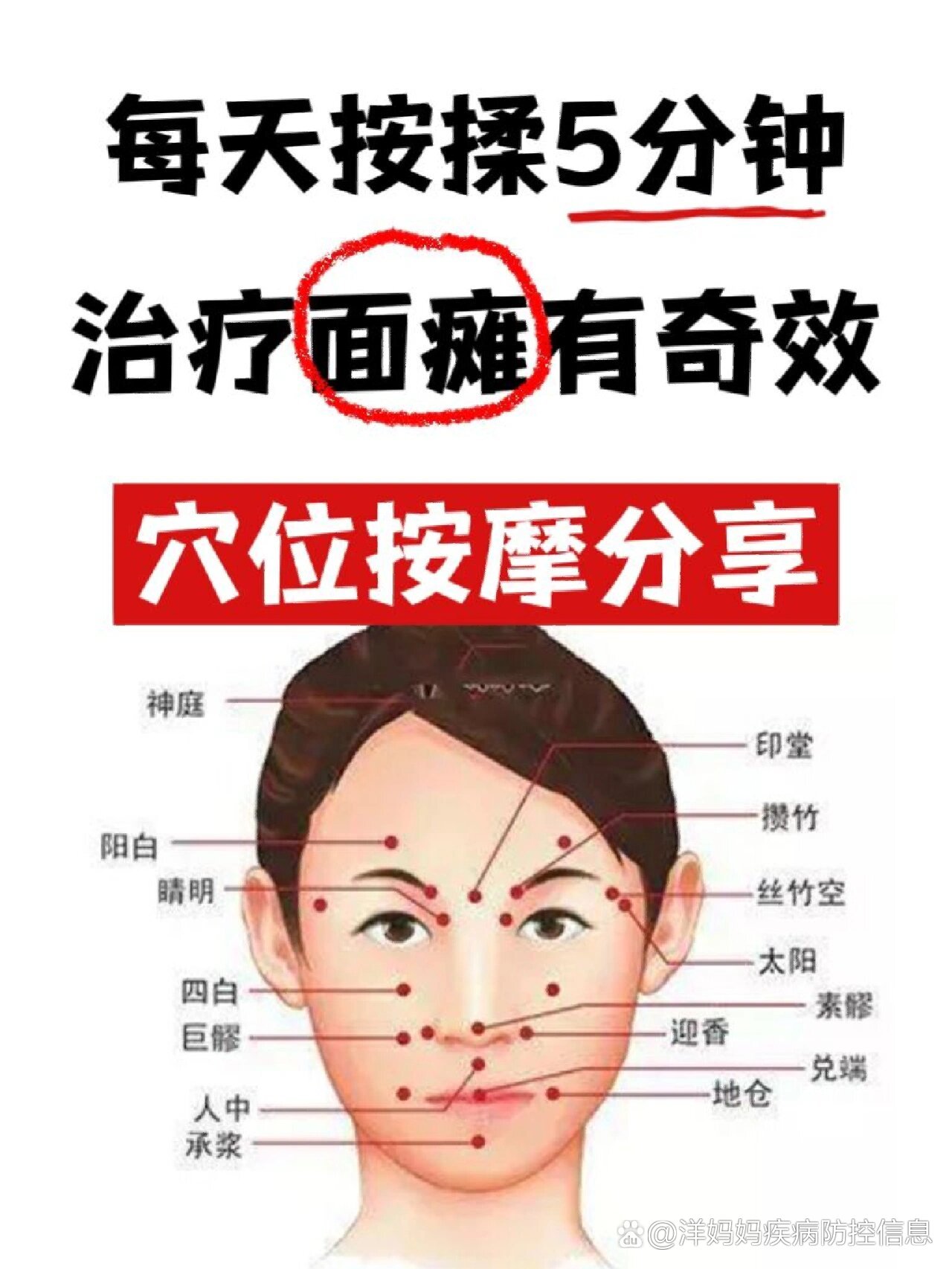 每天按揉5分钟,治疗面瘫有奇效