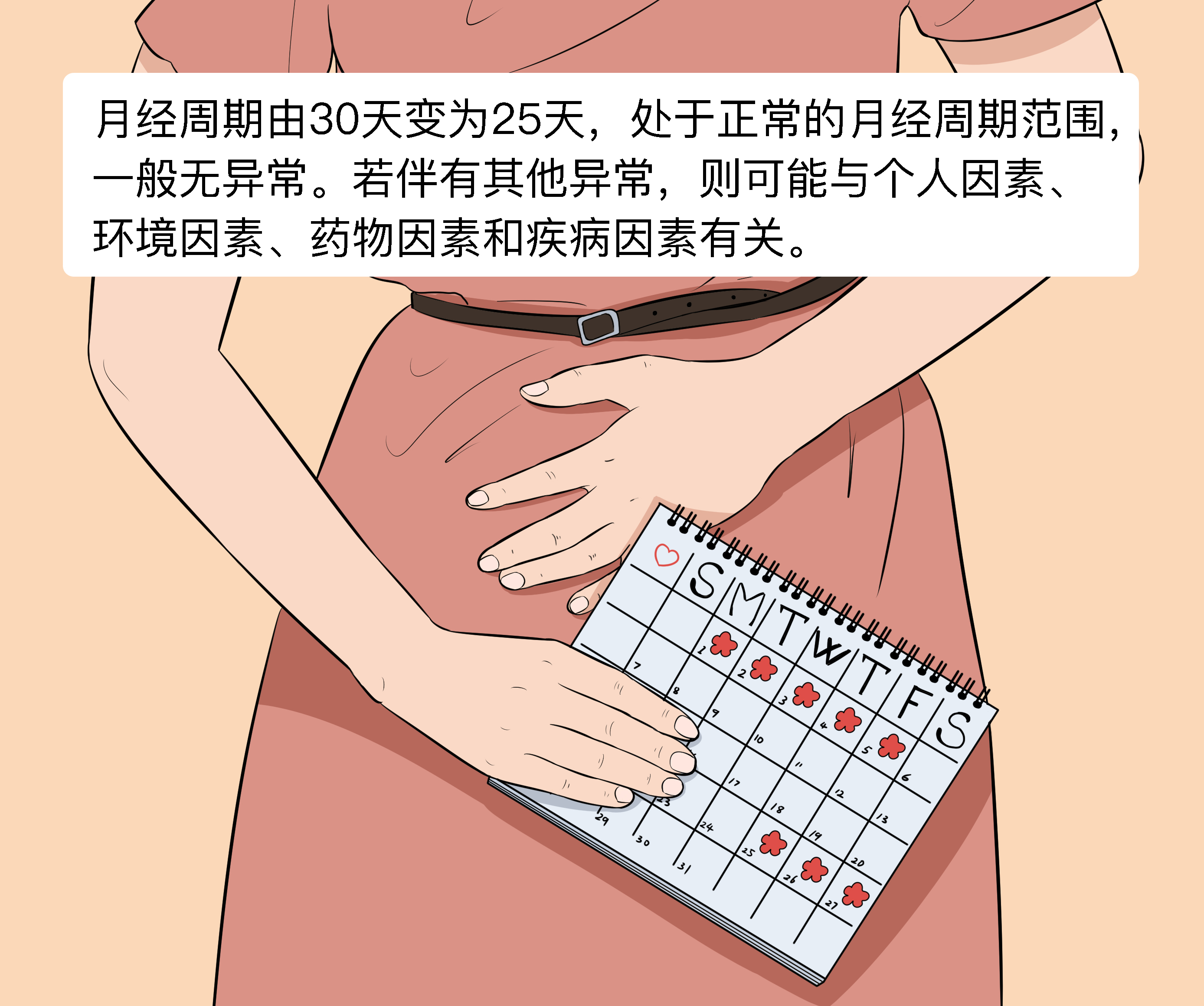 月经周期由30天变25天是怎么回事