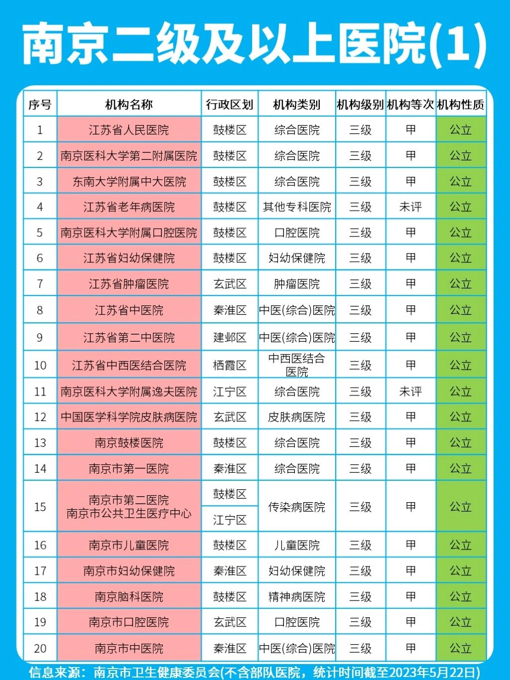 南京454医院男科（南京454体检中心官网） 南京454医院男科（南京454体检中心

官网）《南京454医院看男科怎么样》 男科男健