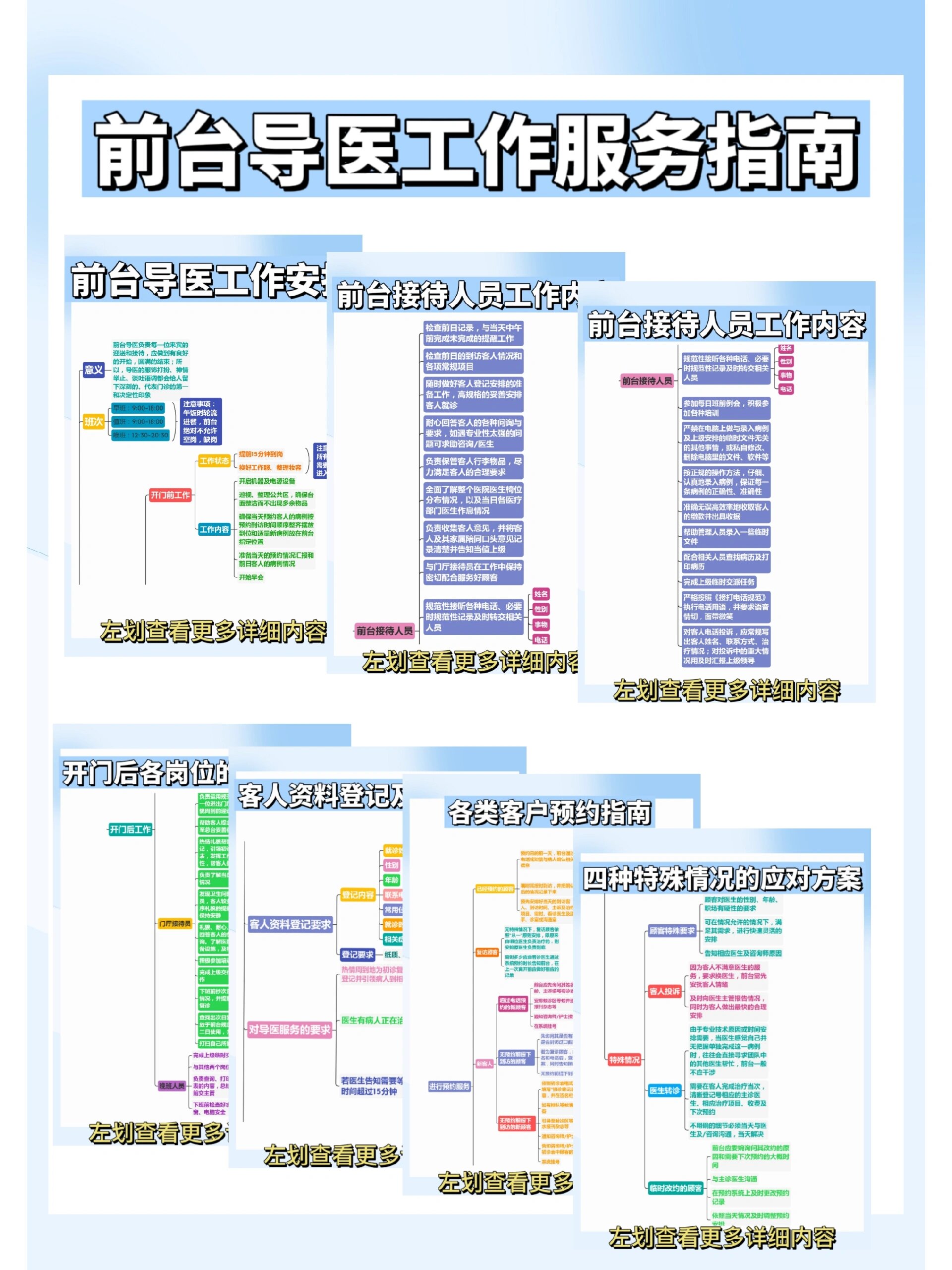 �口腔门诊前台导医工作服务指南来啦!