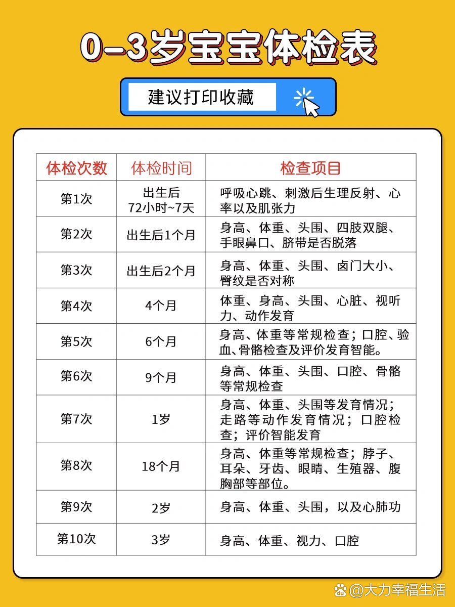 幼儿保健手册是什么图片