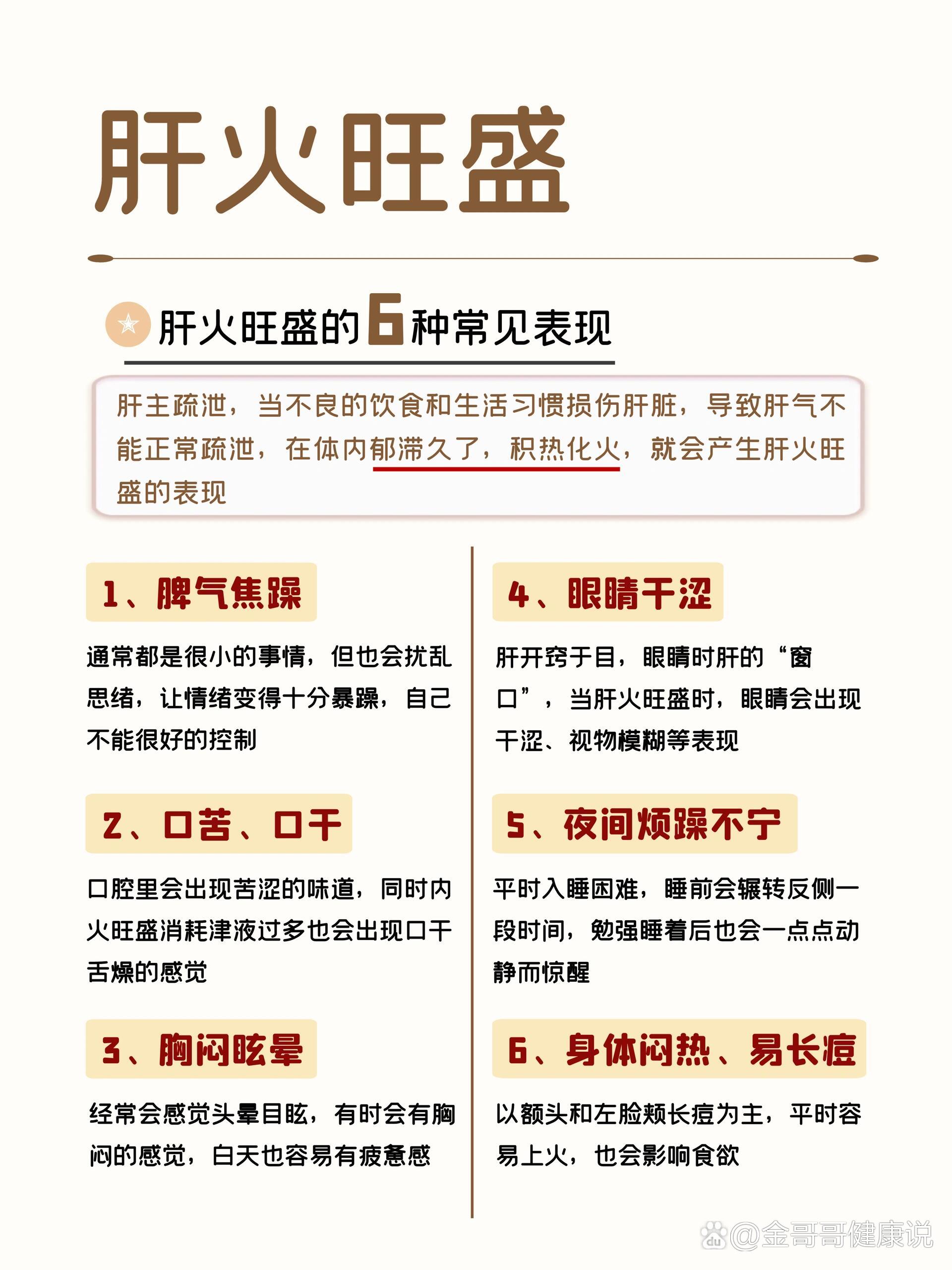 肝火旺盛