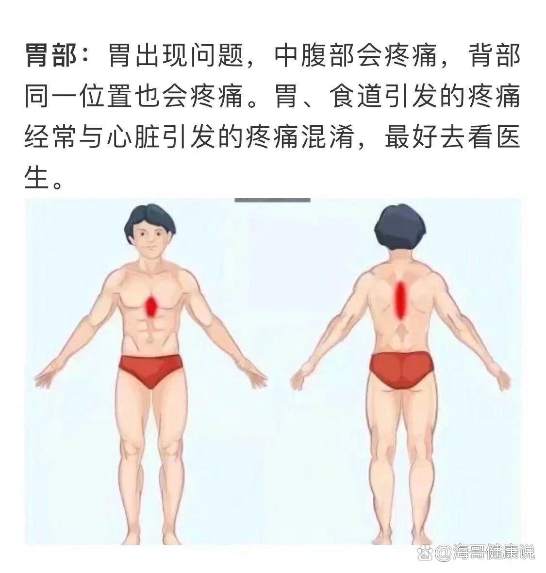 身体的语言(疼痛指示)疼痛对照表