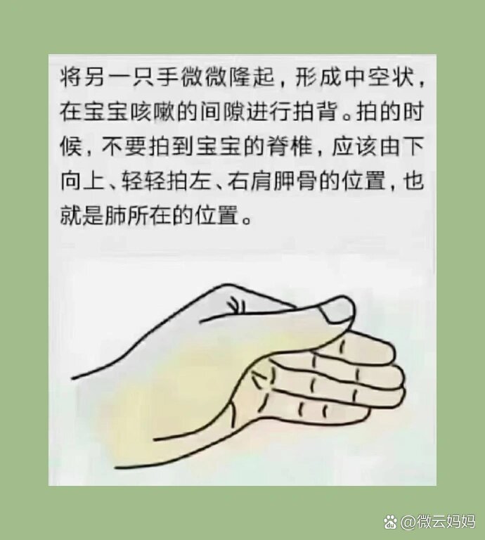 正确拍背排痰位置图图片