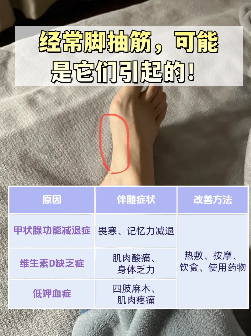 为什么晚上睡觉的时候腿抽筋为什么在线