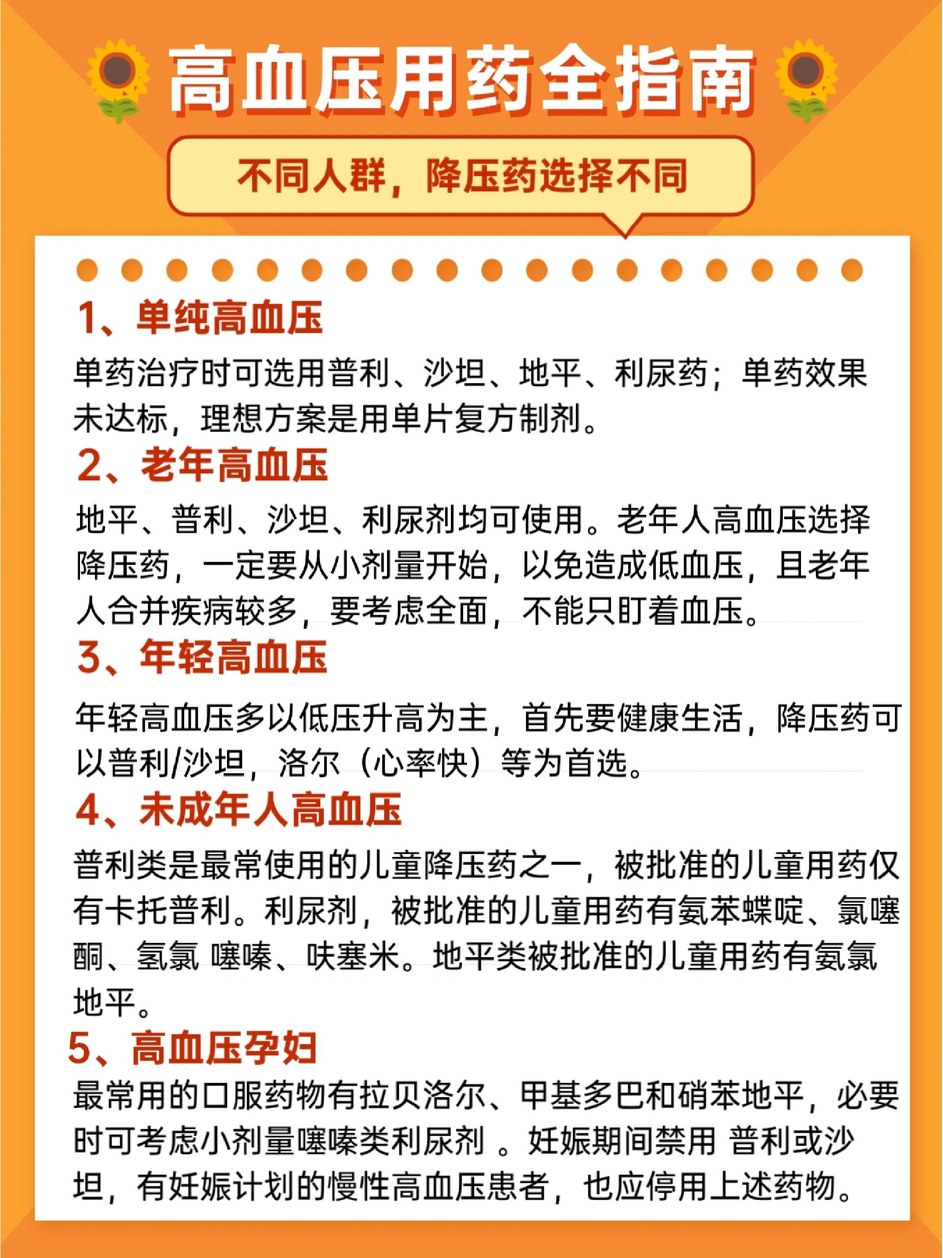 高血压用药全指南