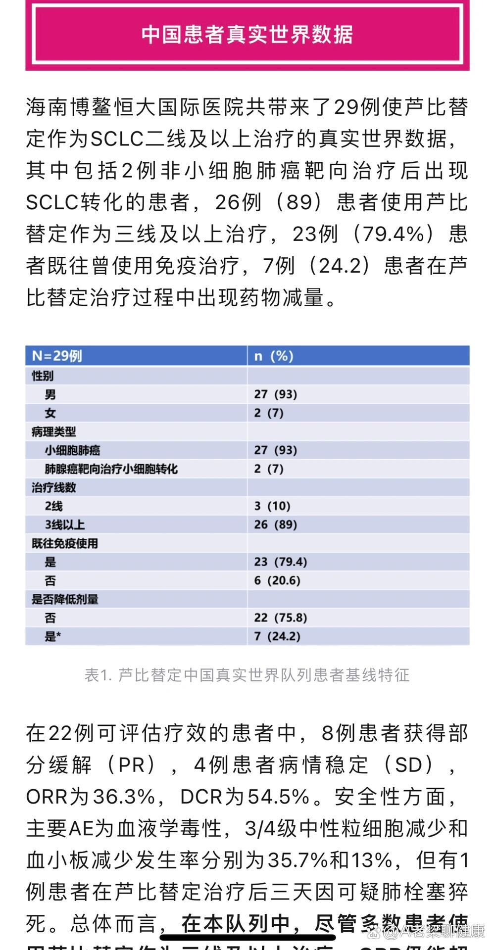 托泊替康和拓扑替康图片