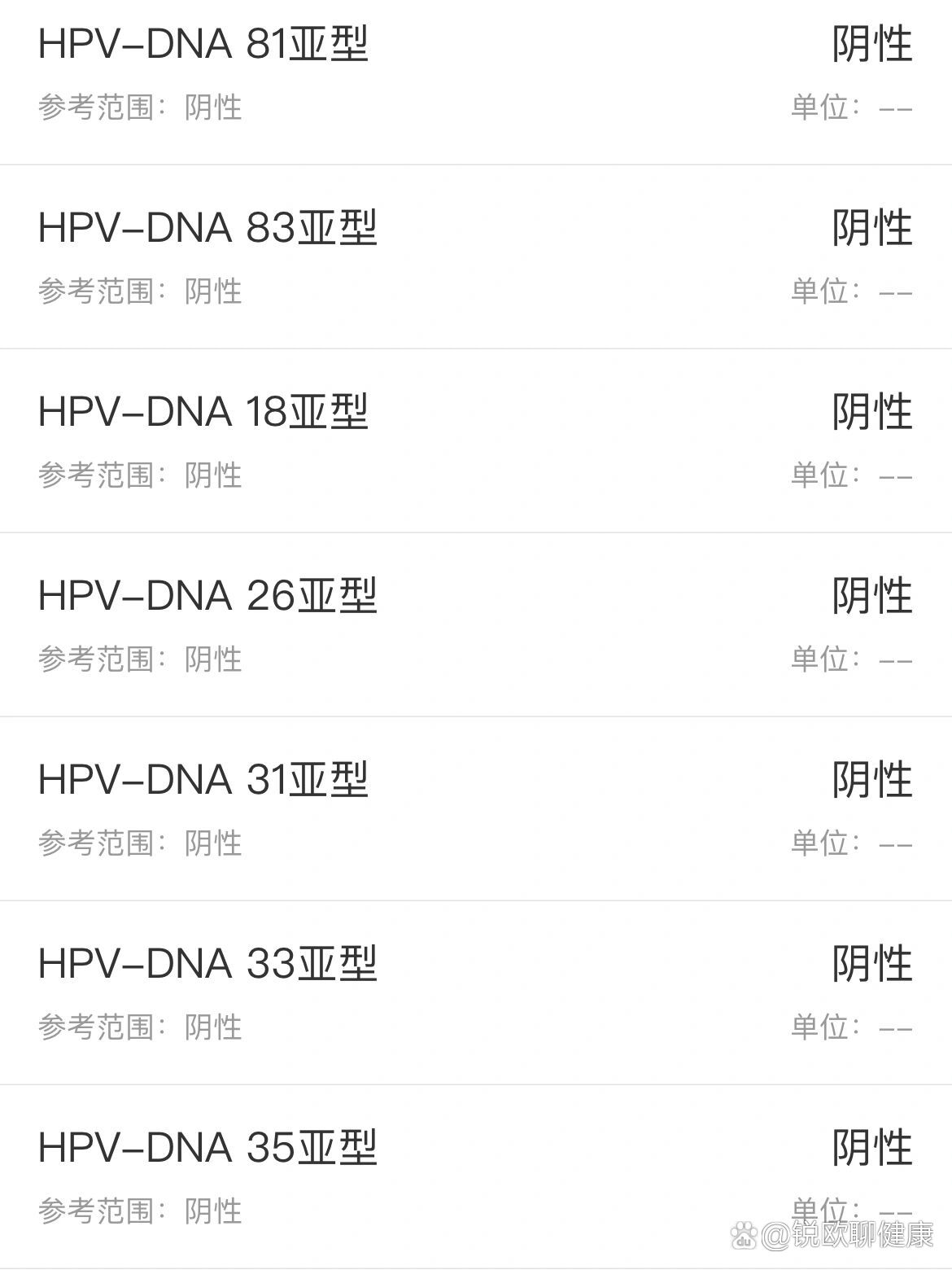 hpv是什么病阴性图片