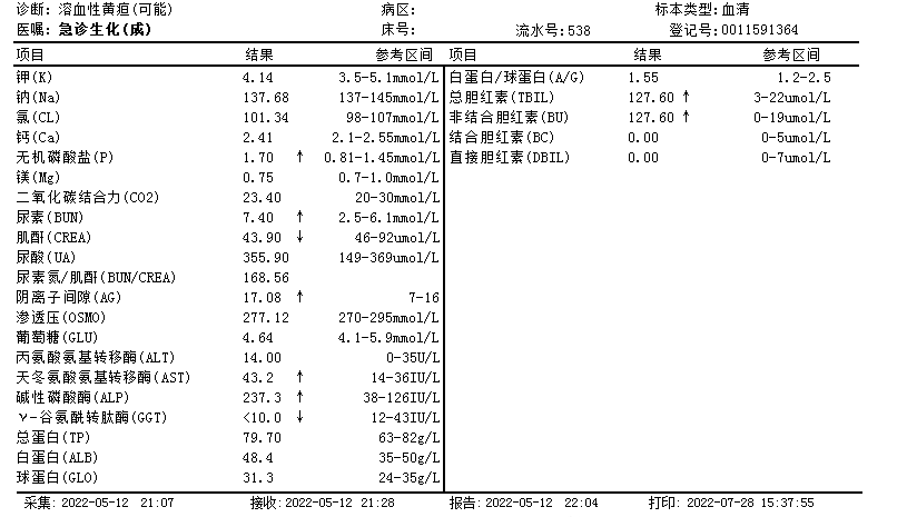 5岁幼儿皮肤黄染症状——黄疸原因是什么？