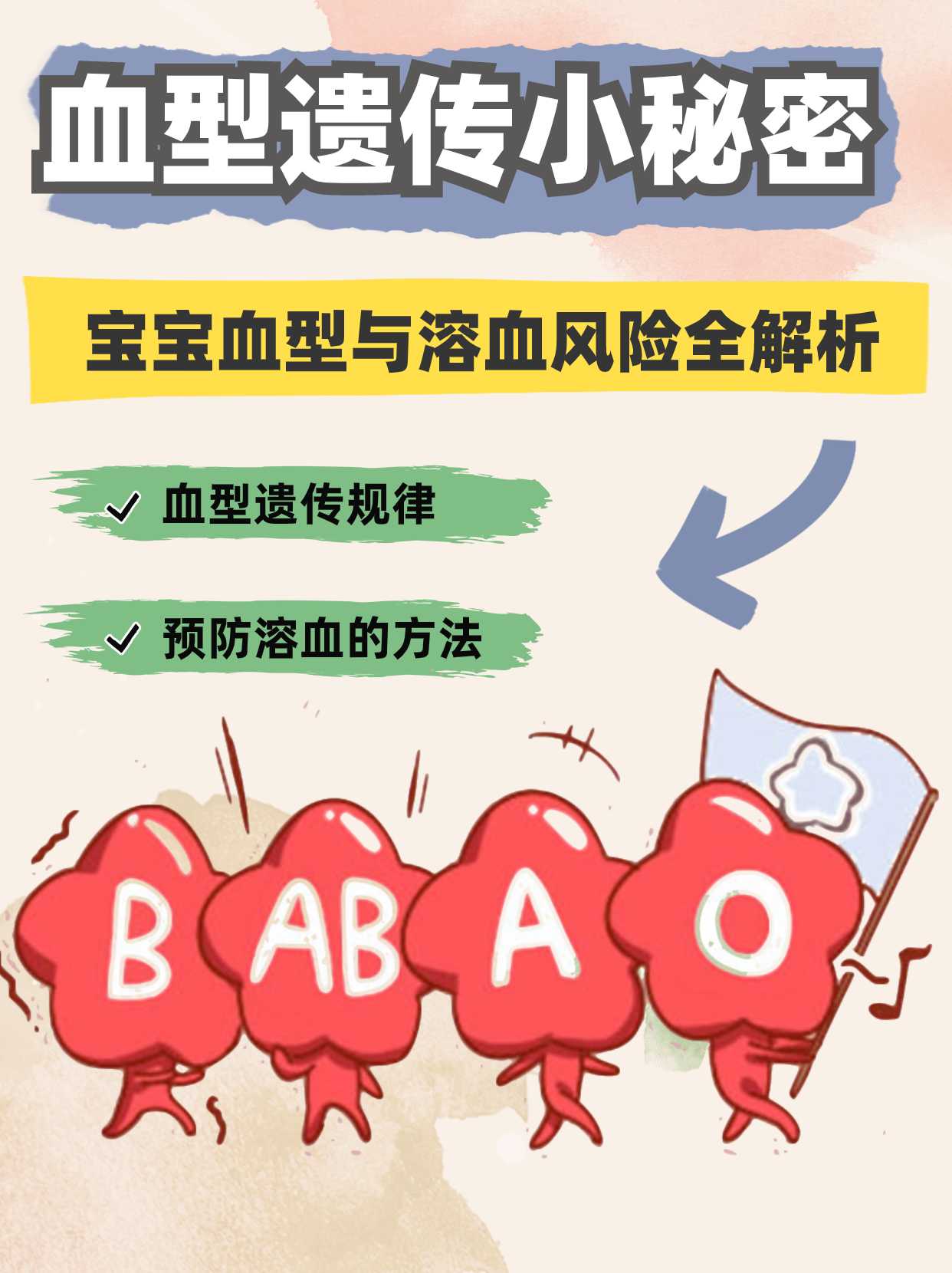 abo溶血 全网资源