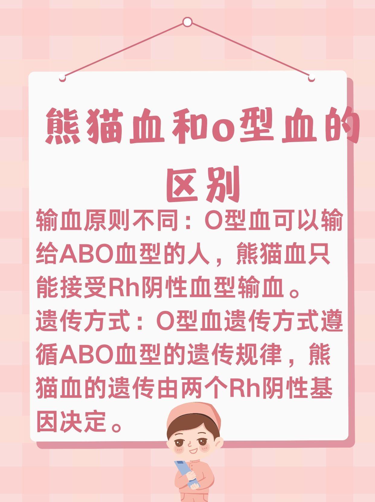 熊猫血和o型血,你了解多少?
