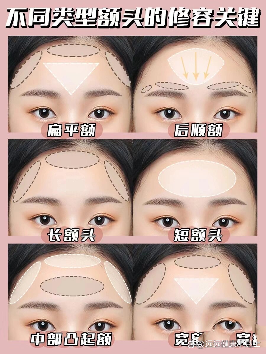 🌟新手向~6种额头的修容技巧,改善脸型缺点