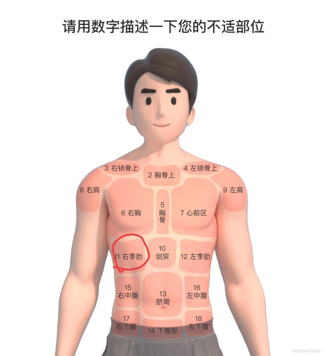 右侧肋下疼,筋膜炎吗
