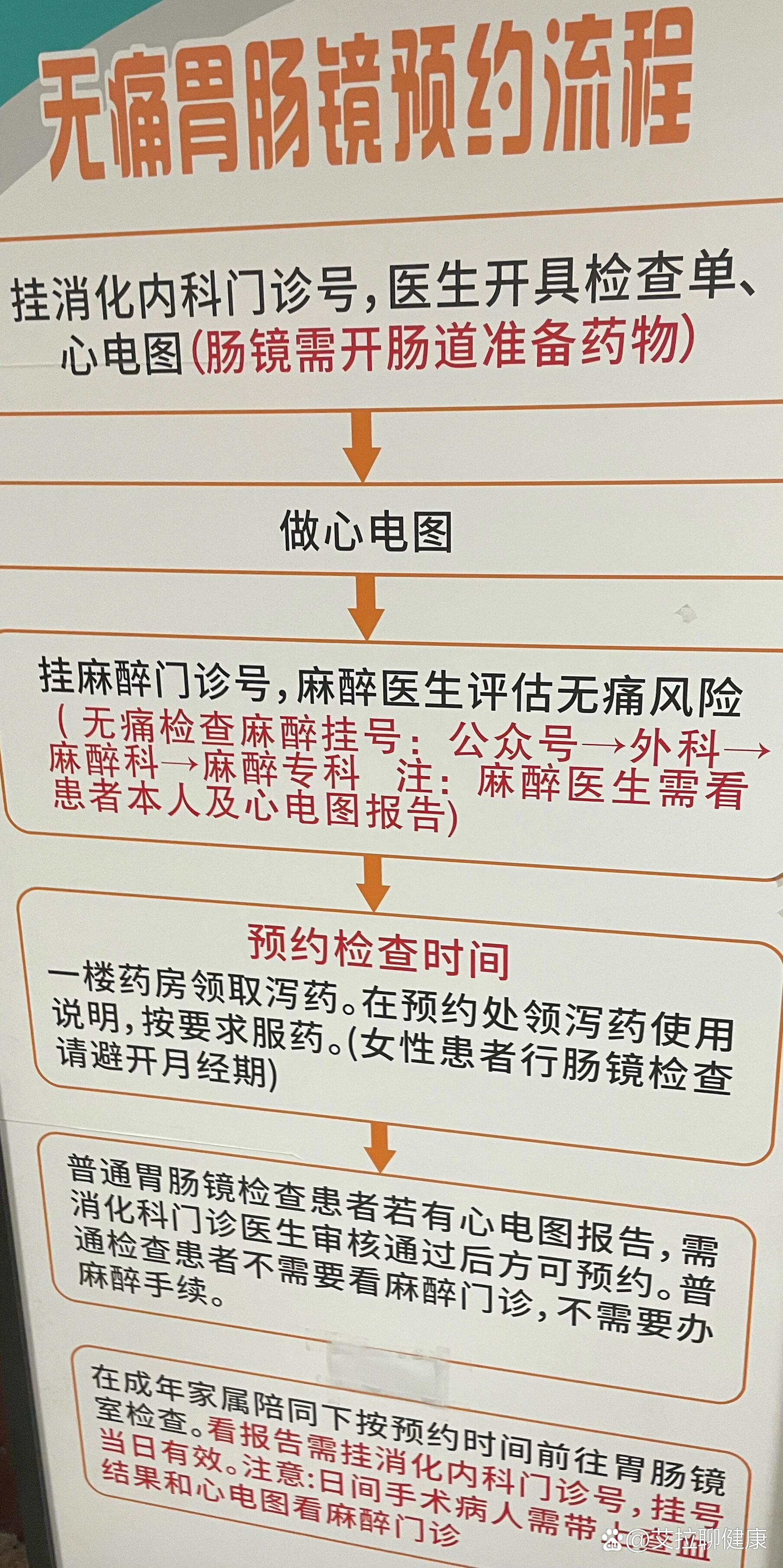 回龙观医院医疗助理就诊的全程安排的简单介绍