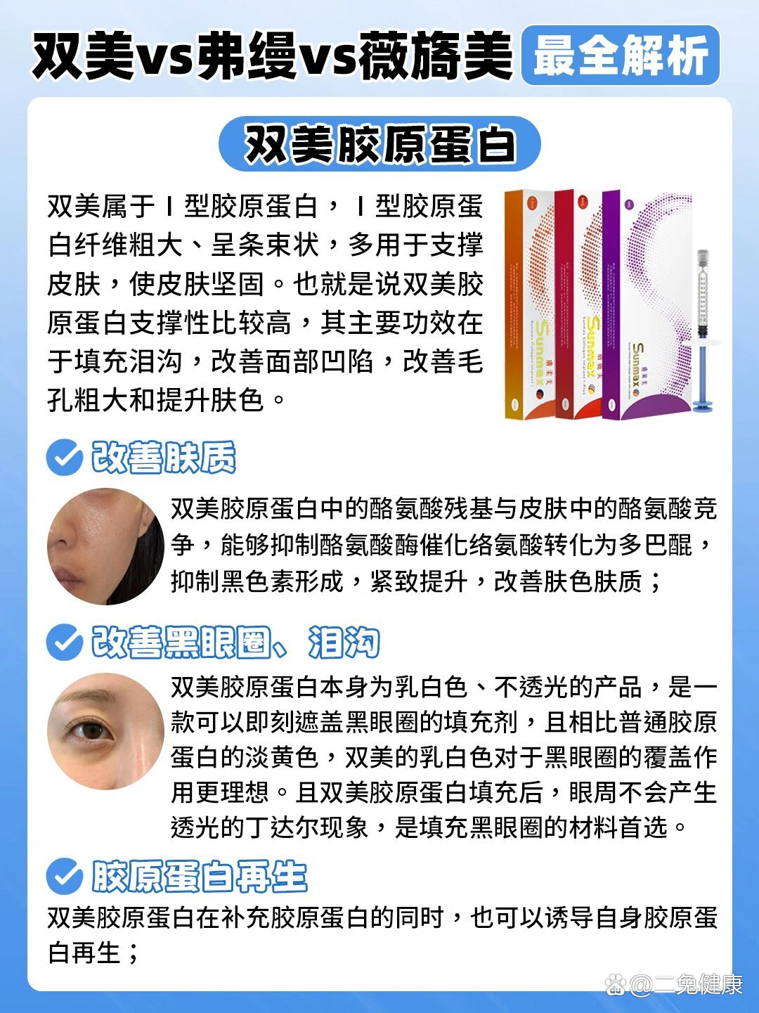 弗缦双美,薇旖美丨三款胶原蛋白怎么选?