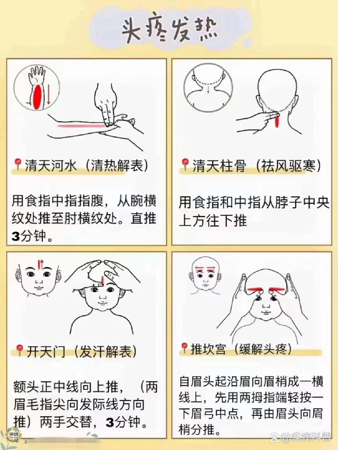 头疼按摩哪里最有效图片