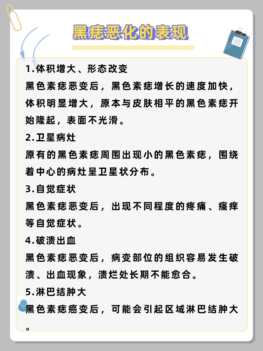 一开始只是多了个小黑点