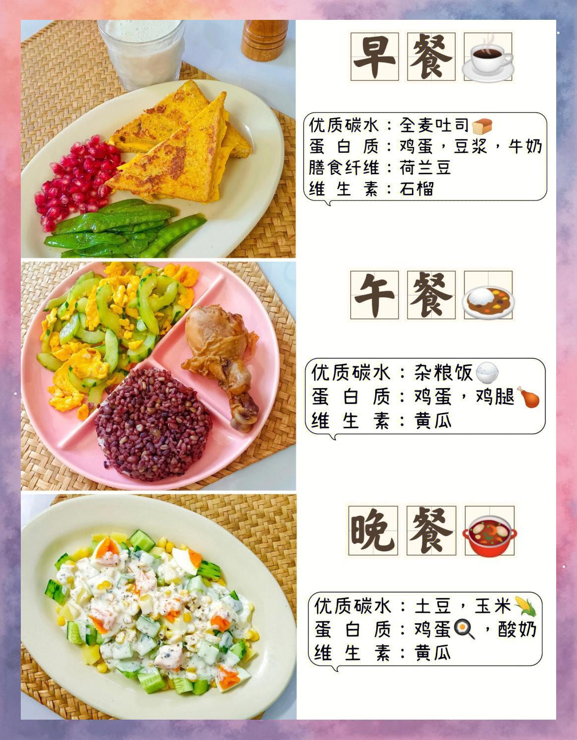 🍽️减脂期超简单一日三餐食谱📝