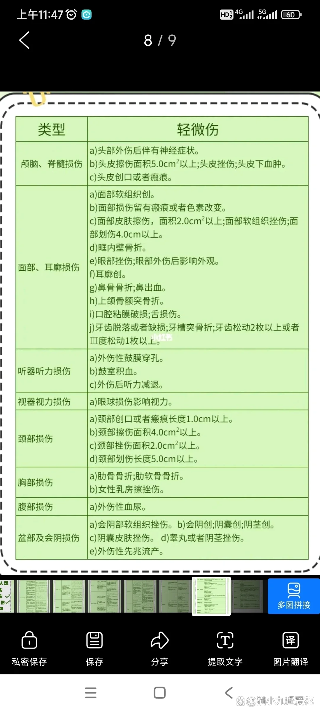 轻微伤标准咨询