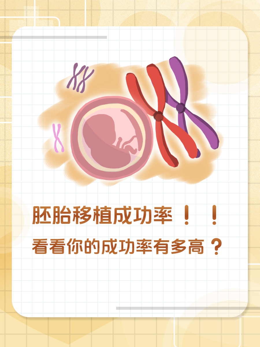 新鲜胚胎移植_新鲜胚胎移植后着床有什么症状吗