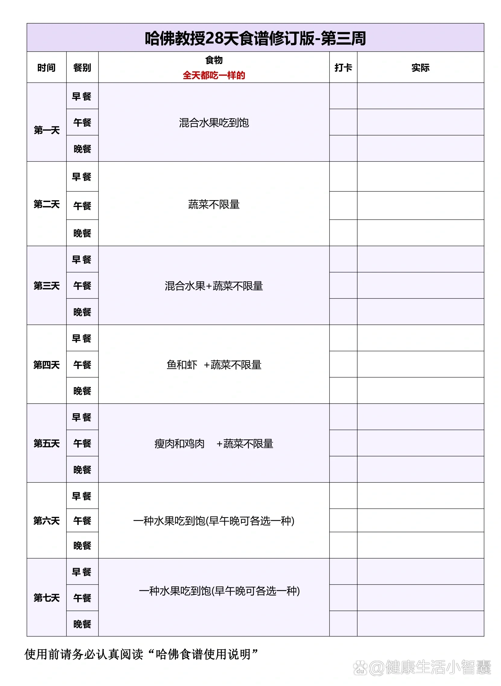 自制哈佛28减肥打卡表