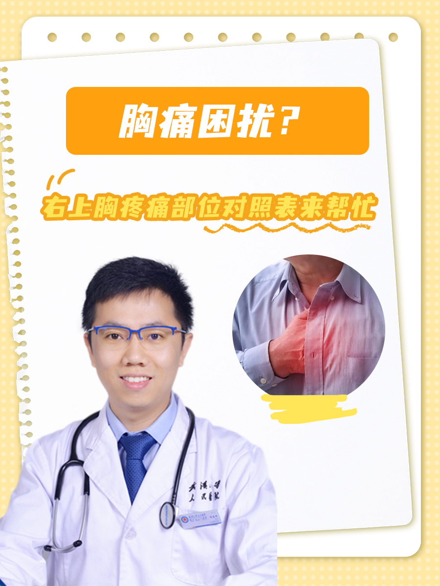 胸痛困扰?右上胸疼痛部位对照表来帮忙