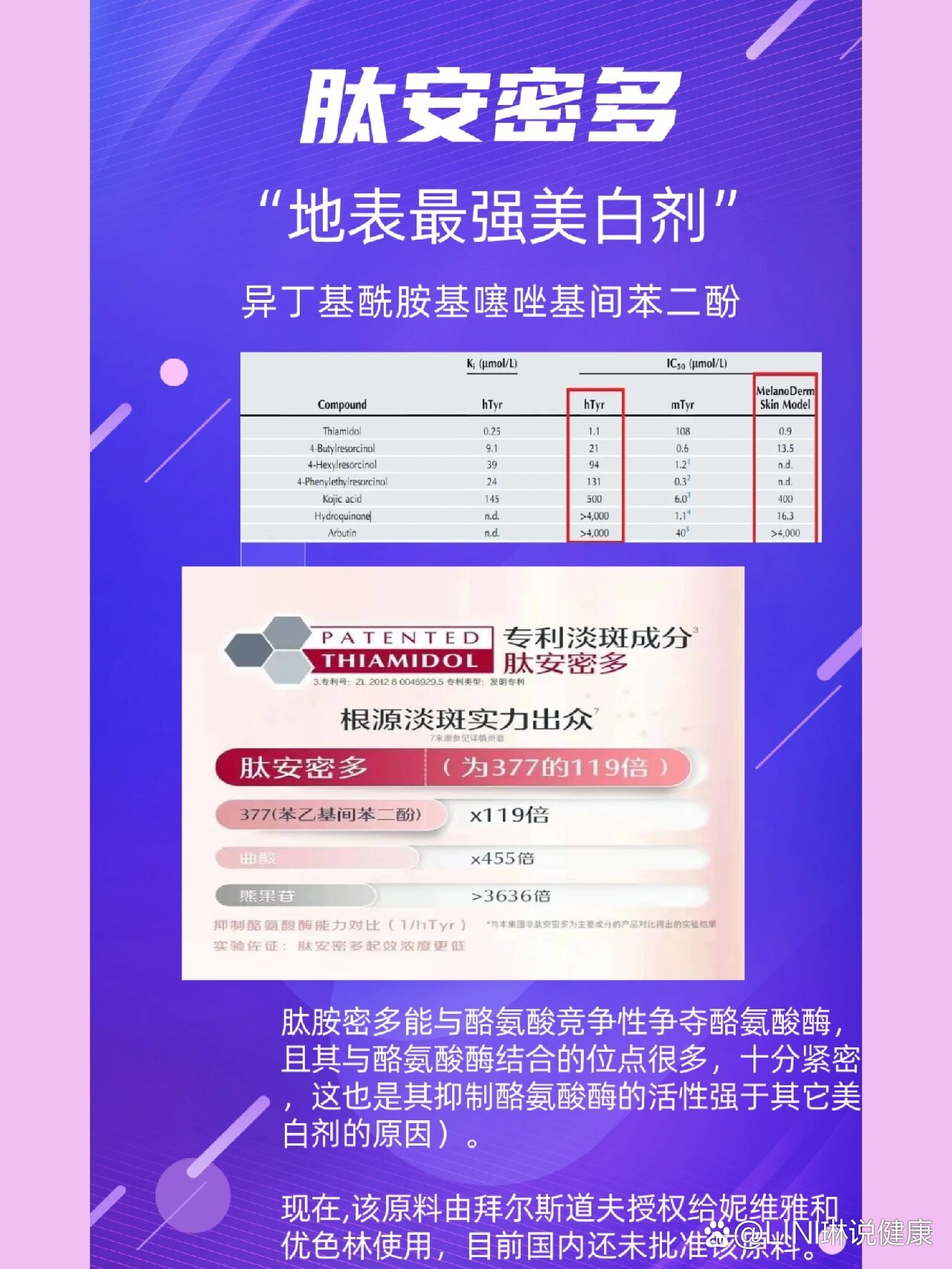 和所有的间苯二酚类377477熊果苷等的美白剂一样肽胺密多也是酪