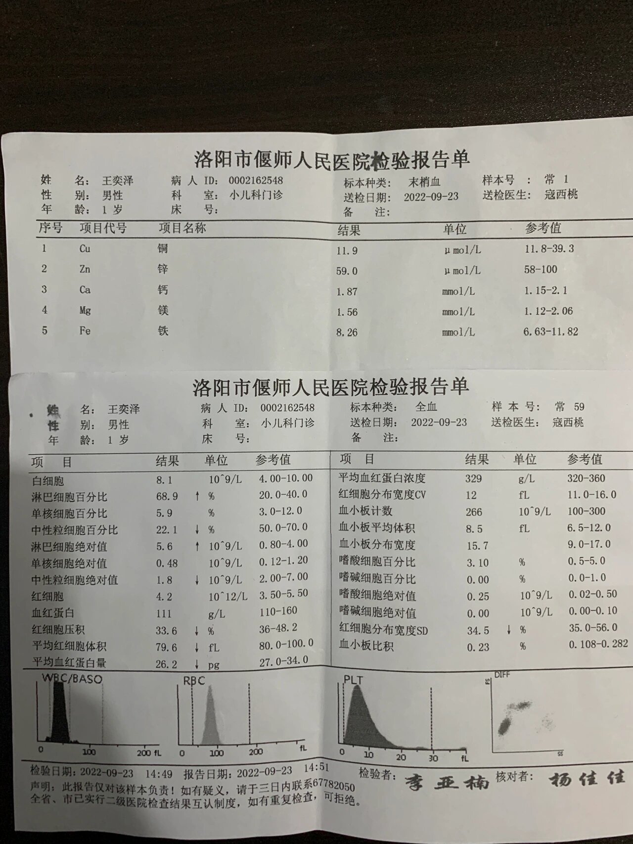 1岁宝宝微量元素检查