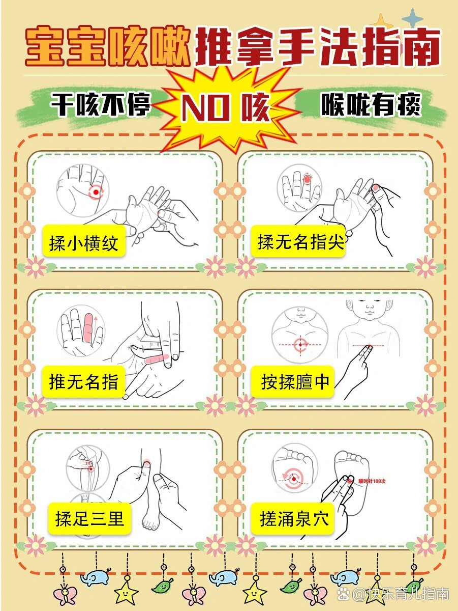 宝宝咳嗽不停96推拿缓解要学会