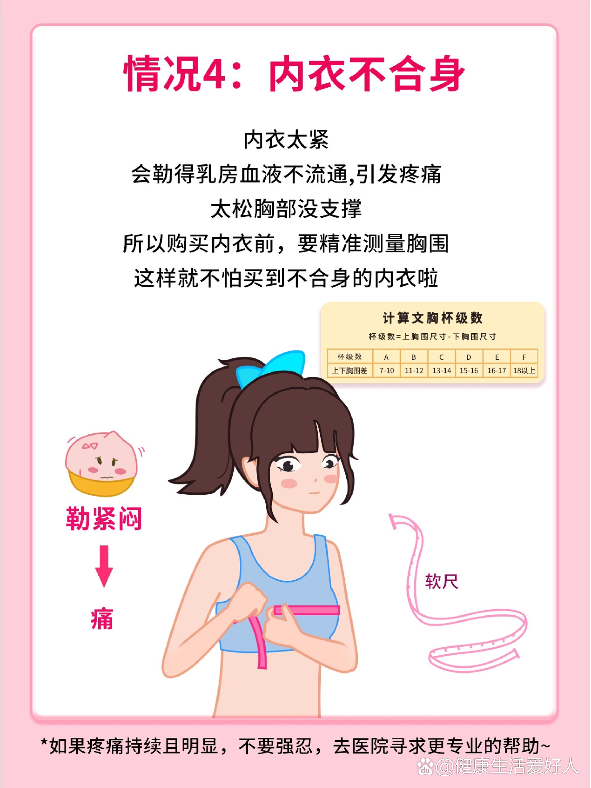 女生胸疼发育图片