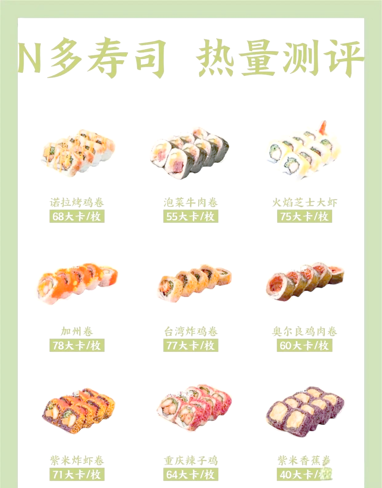 N多寿司热量大揭秘！
