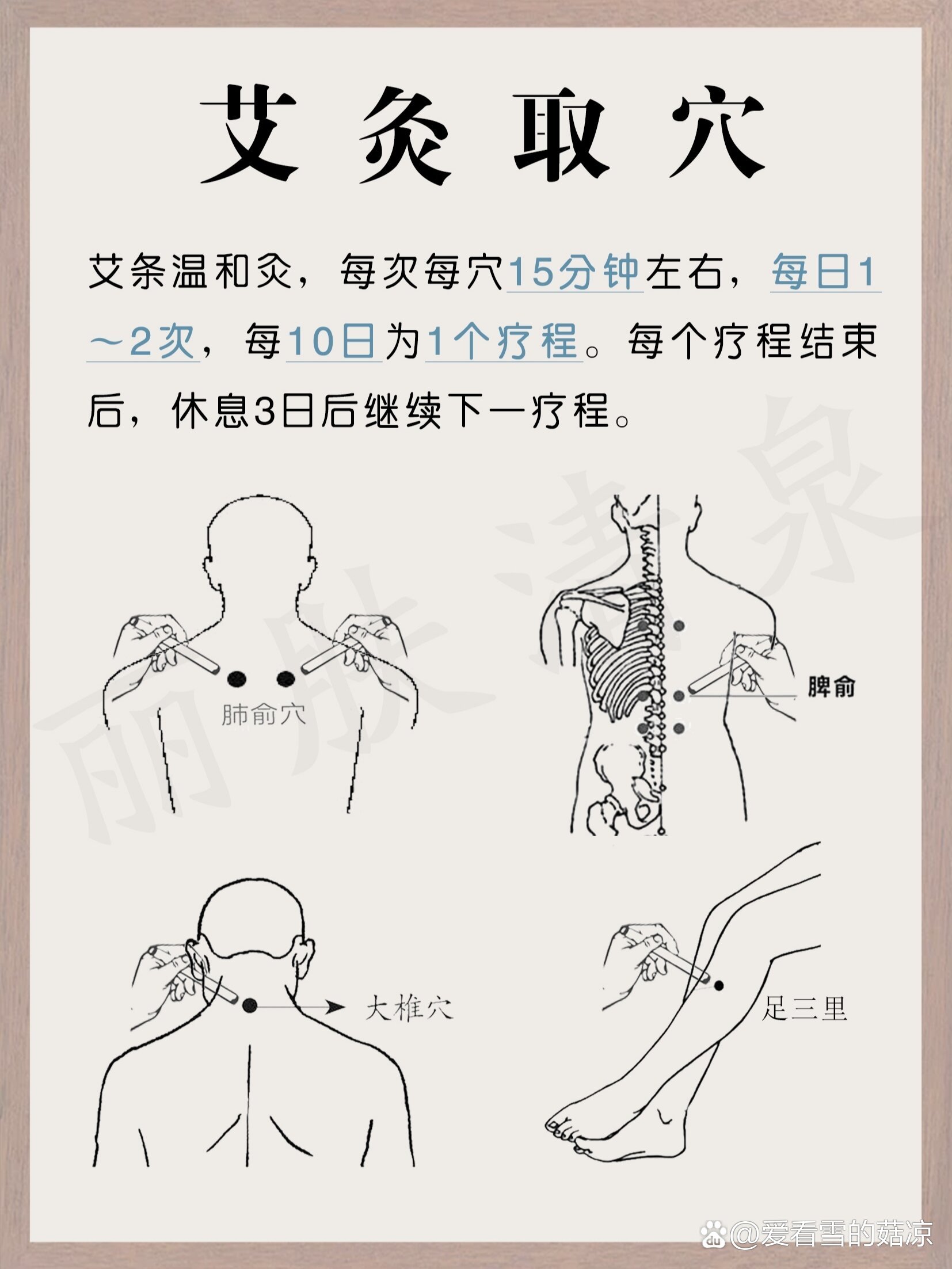 血糖高艾灸部位图片图片