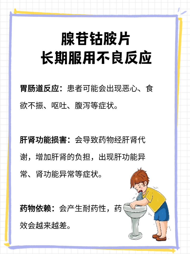 今日分享腺苷钴胺片能否长期服用