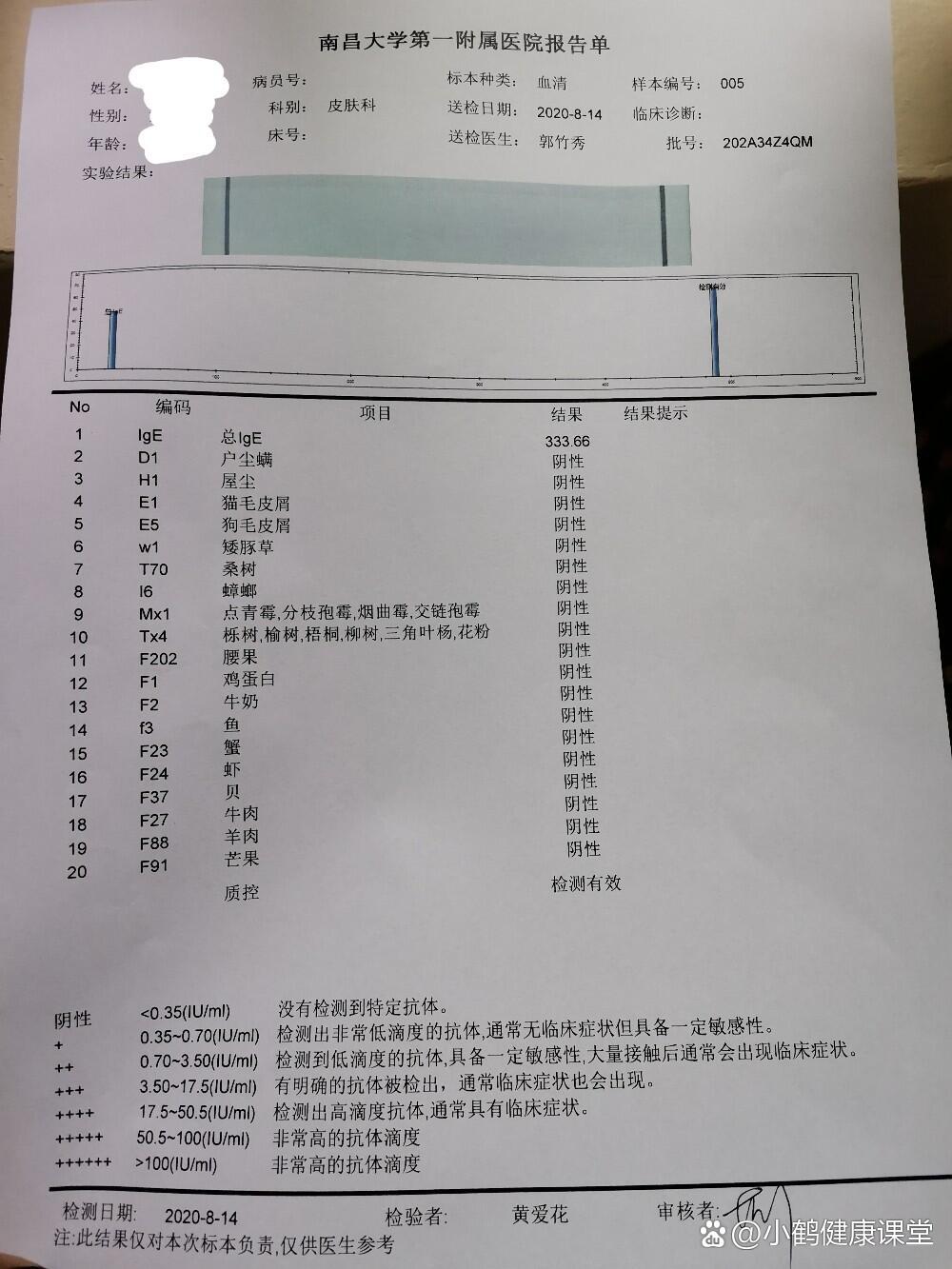 过敏原检查